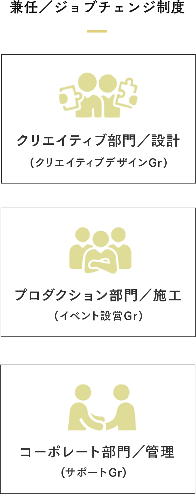 兼任・ジョブチェンジ制度